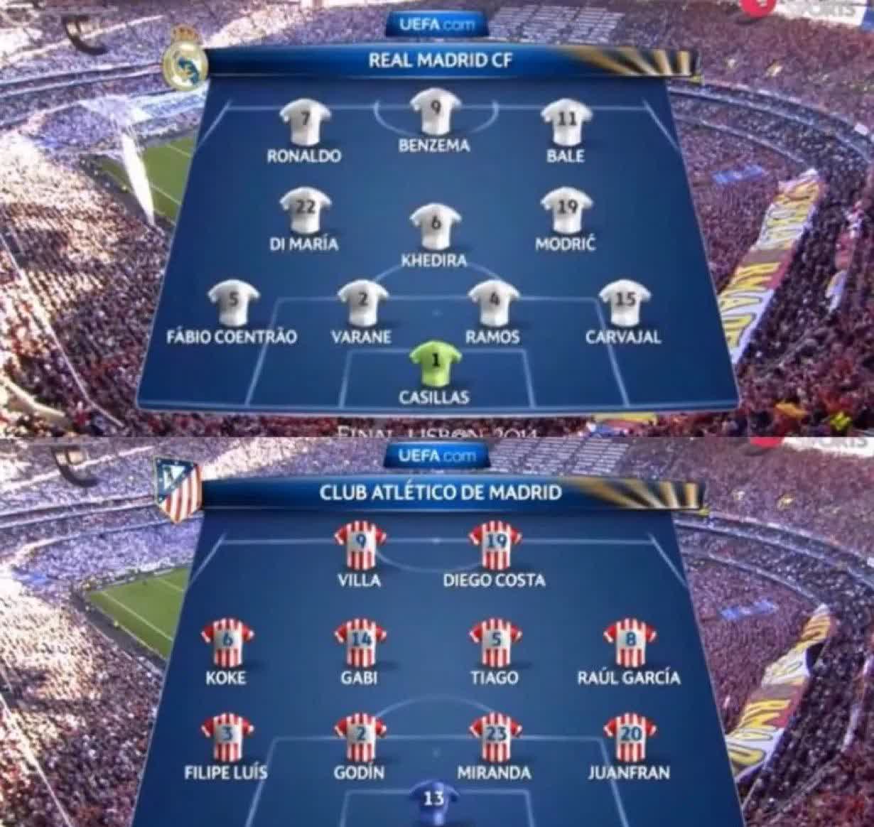 皇马全取三分，出线形势一片光明的简单介绍