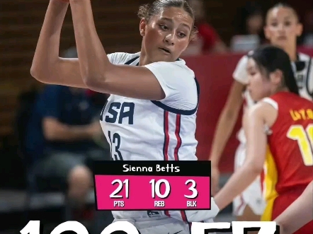 美国女篮夺得世界杯冠军，实力强劲