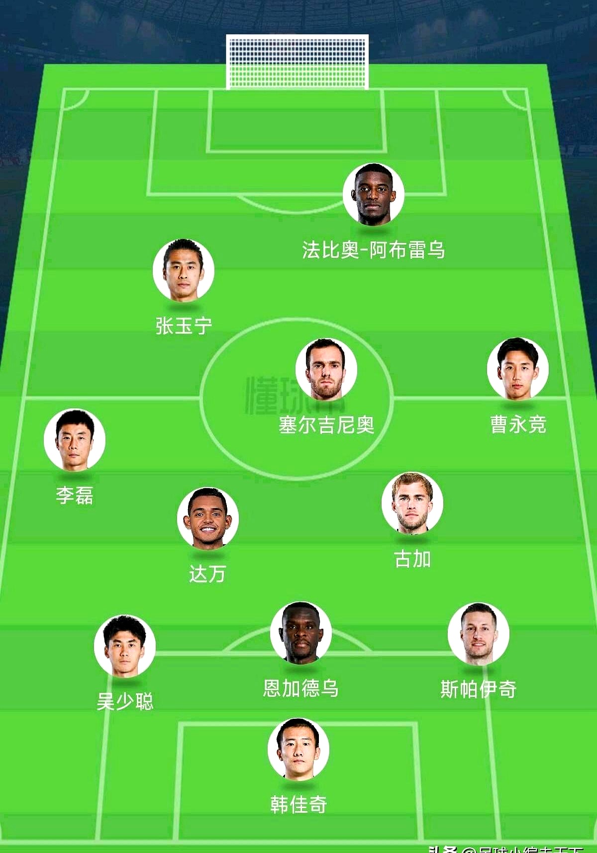 国安实力大增，硬战亚冠壁垒