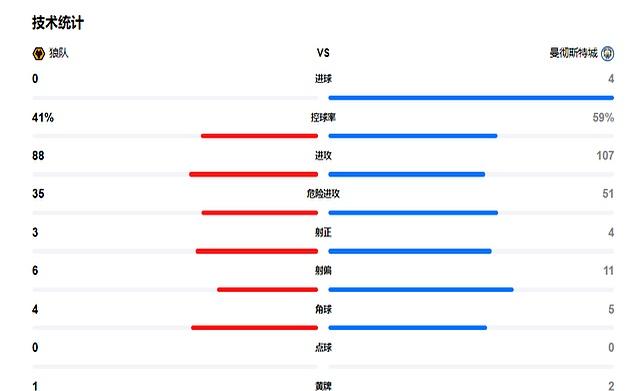 九游体育直播-热刺发挥不佳，遭遇主场失利，积分榜下滑的简单介绍