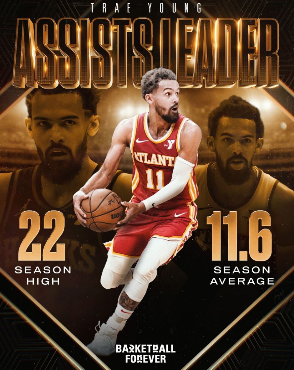 特雷杨连续三场狂砍40+得分的简单介绍