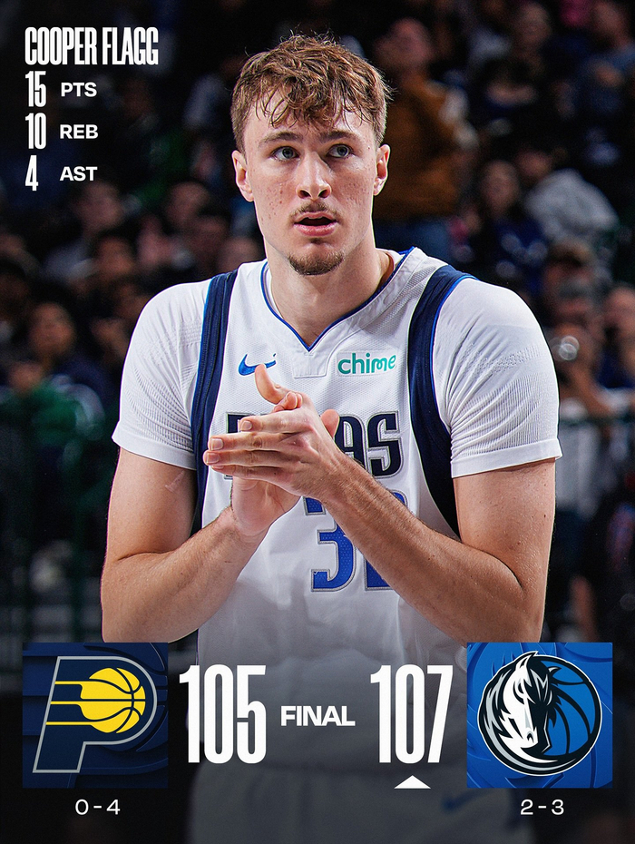 出色表现，球员个人价值彰显的简单介绍